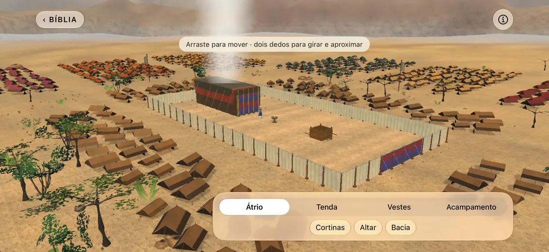 O tabernáculo no meio do acampamento das tribos